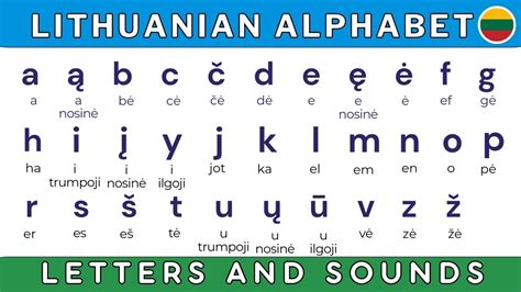 how to pronounce lithuanian names.